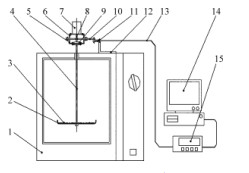 Research status of microwave drying technology for fruits and vegetables at home and abroad