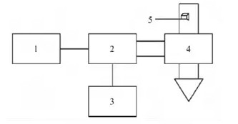 Research progress of microwave drying technology for fruits and vegetables