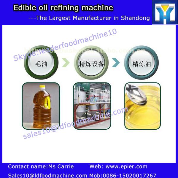 sunflower oil refining line/peanut oil peanut refining line/cotton seed oil refining line #1 image